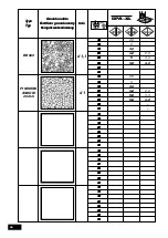 Preview for 86 page of Sulky Burel DPA-XL 2000 Manual