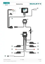 Preview for 4 page of Sulky Burel DX ISOBUS Technician'S Operating Manual