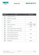 Preview for 5 page of Sulky Burel DX ISOBUS Technician'S Operating Manual