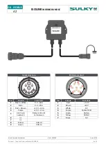 Preview for 6 page of Sulky Burel DX ISOBUS Technician'S Operating Manual