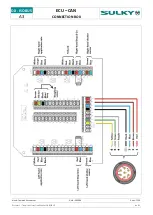 Preview for 7 page of Sulky Burel DX ISOBUS Technician'S Operating Manual