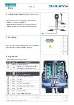 Preview for 29 page of Sulky Burel DX ISOBUS Technician'S Operating Manual