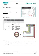 Preview for 30 page of Sulky Burel DX ISOBUS Technician'S Operating Manual