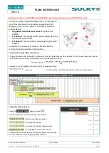 Preview for 53 page of Sulky Burel DX ISOBUS Technician'S Operating Manual