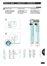 Preview for 73 page of Sulky Burel EASYDRILL 3m Original Instructions Manual