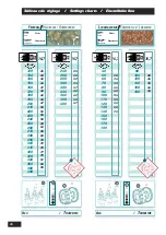 Preview for 78 page of Sulky Burel EASYDRILL 3m Original Instructions Manual