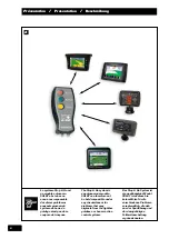 Preview for 6 page of Sulky Burel Stop & Go Safety Instructions