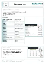 Preview for 37 page of Sulky Burel X40+ ISOBUS Technician'S Operating Manual