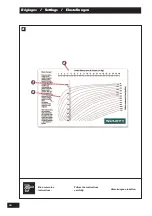 Предварительный просмотр 36 страницы Sulky DPX 24 Original Instructions Manual