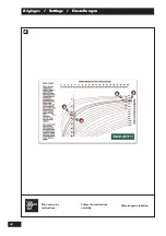 Предварительный просмотр 38 страницы Sulky DPX 24 Original Instructions Manual