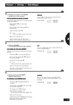 Предварительный просмотр 63 страницы Sulky DPX 24 Original Instructions Manual