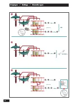 Предварительный просмотр 72 страницы Sulky DPX 24 Original Instructions Manual