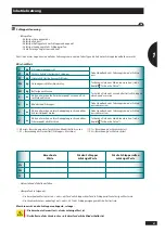 Предварительный просмотр 21 страницы Sulky DX 20 Original Instructions Manual