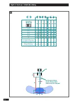 Предварительный просмотр 34 страницы Sulky DX 20 Original Instructions Manual