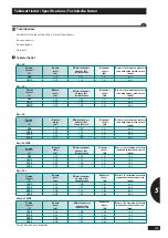 Предварительный просмотр 115 страницы Sulky DX 20 Original Instructions Manual