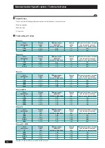 Предварительный просмотр 116 страницы Sulky DX 20 Original Instructions Manual