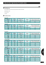 Предварительный просмотр 117 страницы Sulky DX 20 Original Instructions Manual