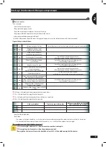 Предварительный просмотр 23 страницы Sulky HR 160 Original Instructions Manual