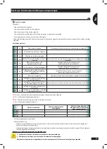 Предварительный просмотр 25 страницы Sulky HR 160 Original Instructions Manual