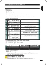 Предварительный просмотр 27 страницы Sulky HR 160 Original Instructions Manual