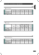 Предварительный просмотр 61 страницы Sulky HR 160 Original Instructions Manual