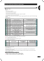 Предварительный просмотр 25 страницы Sulky HR 190 Original Instructions Manual