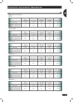 Предварительный просмотр 67 страницы Sulky HR 190 Original Instructions Manual