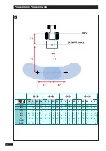 Предварительный просмотр 64 страницы Sulky Isobus X Series Original Instructions Manual