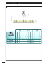 Предварительный просмотр 78 страницы Sulky Isobus X Series Original Instructions Manual