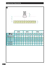 Предварительный просмотр 82 страницы Sulky Isobus X Series Original Instructions Manual