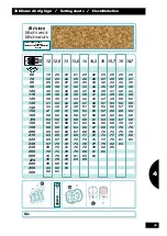 Preview for 91 page of Sulky Optiline MP 3 Original Instructions Manual