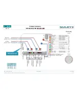 Предварительный просмотр 6 страницы Sulky Polyvrac XT 100 VISION Technician'S Operating Manual