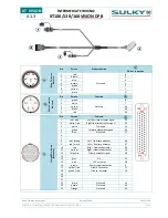 Предварительный просмотр 7 страницы Sulky Polyvrac XT 100 VISION Technician'S Operating Manual