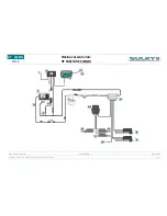 Предварительный просмотр 12 страницы Sulky Polyvrac XT 100 VISION Technician'S Operating Manual