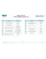 Предварительный просмотр 21 страницы Sulky Polyvrac XT 100 VISION Technician'S Operating Manual