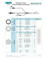 Предварительный просмотр 23 страницы Sulky Polyvrac XT 100 VISION Technician'S Operating Manual