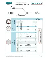 Предварительный просмотр 31 страницы Sulky Polyvrac XT 100 VISION Technician'S Operating Manual