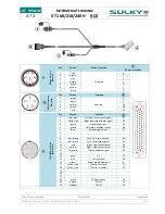 Предварительный просмотр 39 страницы Sulky Polyvrac XT 100 VISION Technician'S Operating Manual