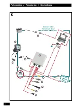 Предварительный просмотр 6 страницы Sulky Sulky-Pilot Original Instructions Manual