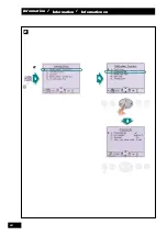 Предварительный просмотр 42 страницы Sulky Sulky-Pilot Original Instructions Manual