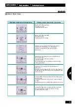 Предварительный просмотр 53 страницы Sulky Sulky-Pilot Original Instructions Manual