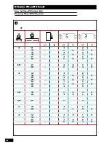 Предварительный просмотр 46 страницы Sulky Ultron MS Manual