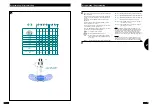 Предварительный просмотр 32 страницы Sulky VISION CAN Original Instructions Manual