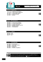 Preview for 4 page of Sulky Vision II DPB Original Instructions Manual