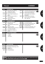 Предварительный просмотр 3 страницы Sulky VISION-X DPB Original Instructions Manual