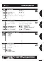 Предварительный просмотр 5 страницы Sulky VISION-X DPB Original Instructions Manual