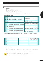 Предварительный просмотр 19 страницы Sulky X40+ 1900 Original Instructions Manual