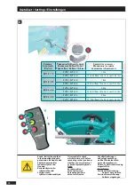 Предварительный просмотр 72 страницы Sulky X40+ 1900 Original Instructions Manual