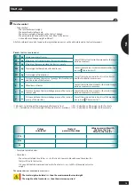 Preview for 15 page of Sulky X50+ 2400 Original Instruction