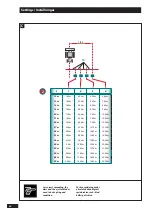 Preview for 56 page of Sulky X50+ 2400 Original Instruction